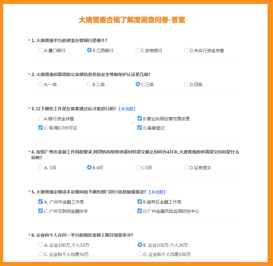 "有你才完整,填问卷送京东e卡"活动获奖名单公布!